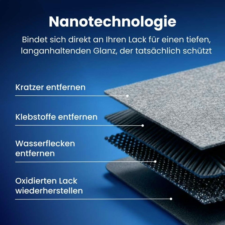 NanoPolix foto 2
